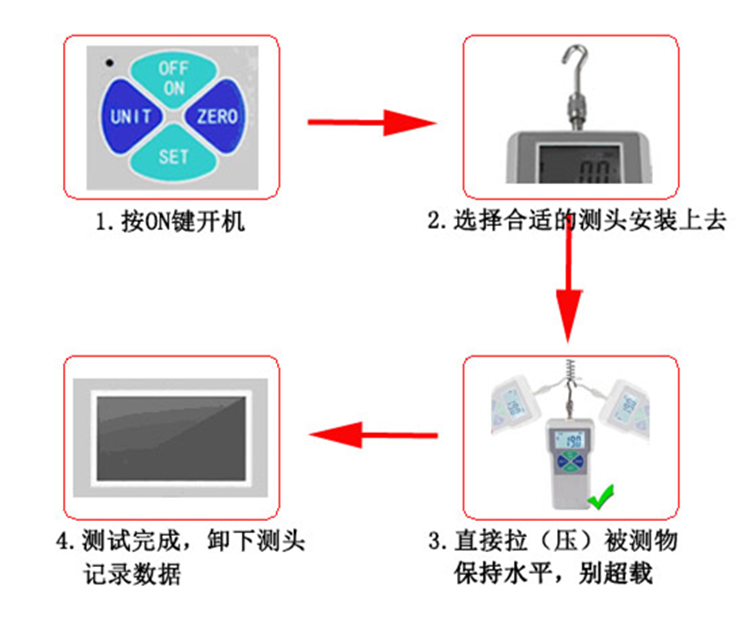 推拉力计下6.jpg