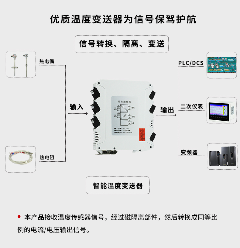 温度变送器下2.jpg