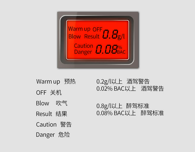 酒精检测仪下7.jpg