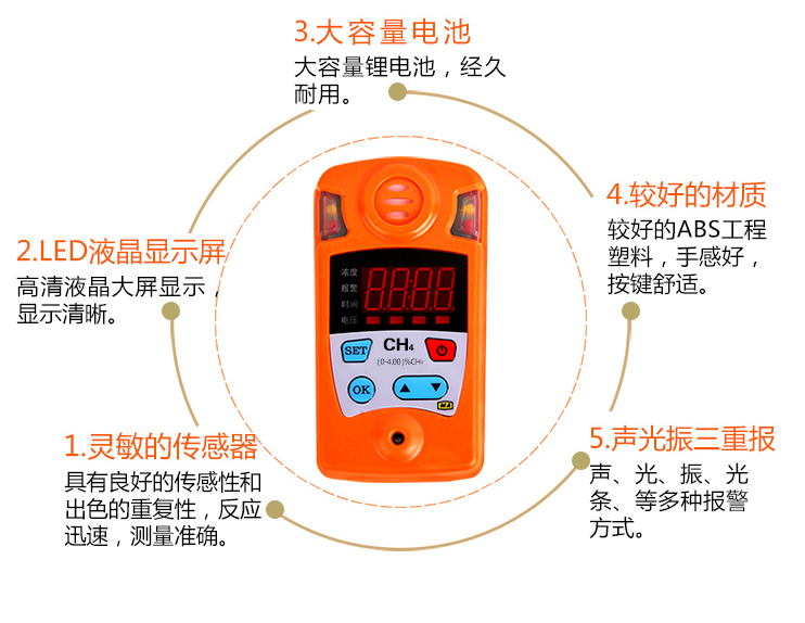 瓦斯（CH4）检测下2.png