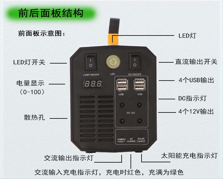 UPS不间断电源交流下1.jpg